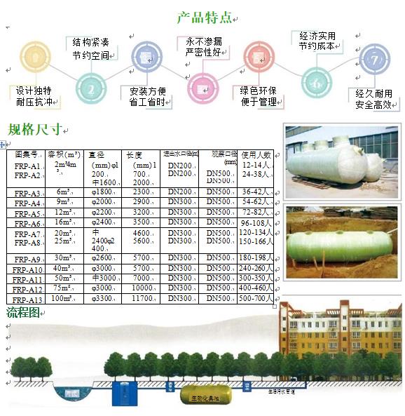 资中玻璃钢化粪池