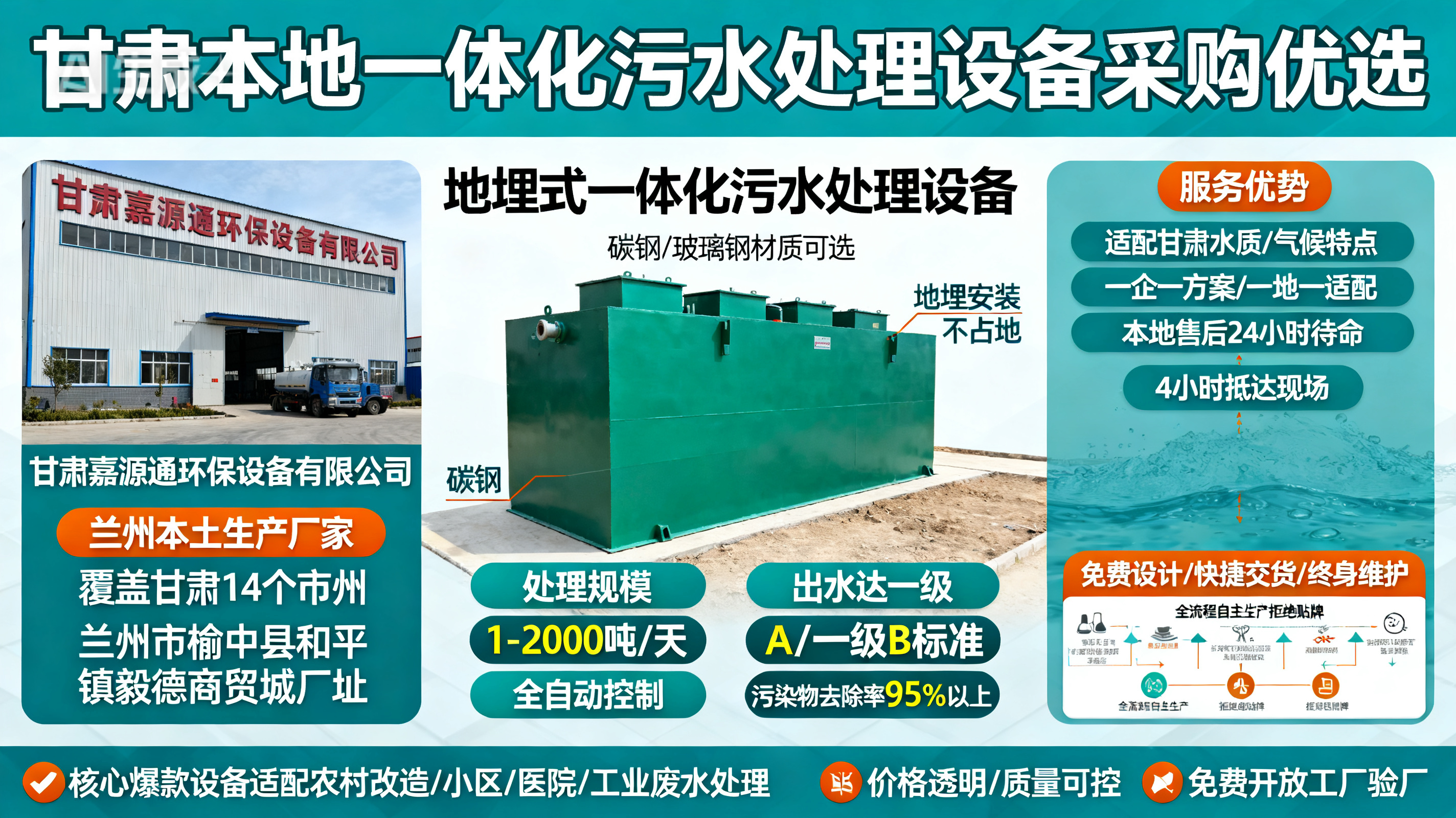 1786850167474630.jpeg 甘肃采购资中一体化资中污水处理设备_优先选本地生产厂家_直...式解决甘肃污水处理需求_选本地实体厂家_靠谱有保障.jpeg